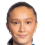 Ida Natvik player photo