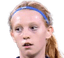 A. Leonhart player photo