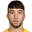 luca szimionas player photo