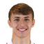 Max Cleworth player photo
