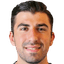 Haris Stamboulidis player photo