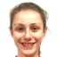 Melisa berisha player photo