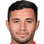 Eugenio Mena player photo