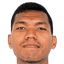 Muhammad Fahri player photo