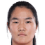 Pan Hongyan player photo