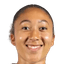 L. James player photo