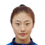 Liu Songyu player photo