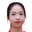 Tran Thi Duyen player photo