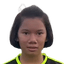 Pichayatida Manowang player photo