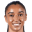 Sakina Karchaoui player photo