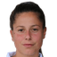 Aleksandra yaneva player photo