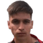 Milton Rios player photo