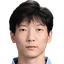 Lu Yongtao player photo