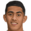 Hassan Faris player photo
