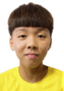 Ruowei Chen player photo