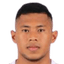 Achmad Iqbal Bachtiar player photo