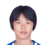 Sun Yuzhu player photo