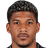 Rhuan da Silveira Castro player photo