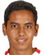 Fernando Melgar player photo