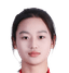 Wang Siqian player photo
