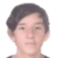 Pablo Gamboa player photo