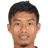 Telem Suranjit Singh player photo