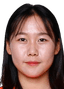 Luan Jingru player photo