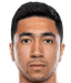 Memo Rodríguez player photo