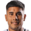 Rodrigo Gallo player photo