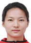 Lu Kangjuan player photo