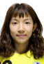 Cihui Lin player photo