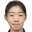 Li Ruoxi player photo