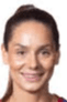 Anelia elisabet klinga player photo