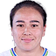 Feruza Turdiboeva player photo