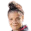 Bianca Anjos player photo