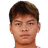 Bi Haoyang player photo