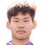 Zhang Haoran player photo