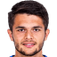 R. Lushkja player photo