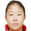 Z.Wang player photo