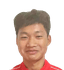 Zhang Xiangyu player photo