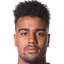 Noah Sonko Sundberg player photo