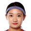 Q.Yang player photo - Afc U Womens Championship 32278 Sport