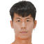 Weerawat Jiraphaksiri player photo