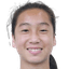Yang Xingguo player photo