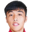 Lu Jiabin player photo