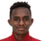 Alexandro Felix Kamuru player photo