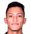 Guilherme Augusto Fernandes Da Hora player photo