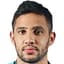 D. Achucarro player photo