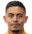 Ricardo Monreal player photo