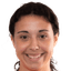 Emilie Møller player photo